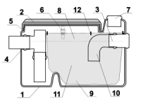 Жироуловитель бытовой под мойку (сепаратор жира) СЖ 0,5-0,04 Ф "Оптима" с фильтром